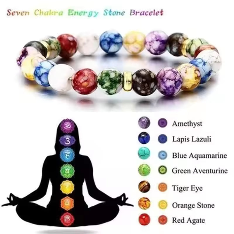 Seven Chakra Energy Stone