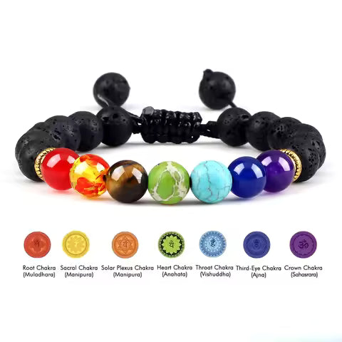 Chakra Beaded