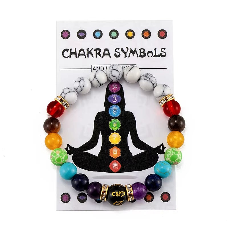 Chakra Symbols